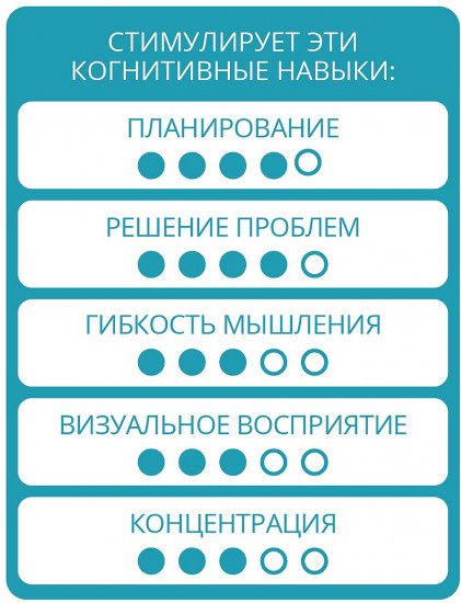 Игра настольная «Курочки-наседки»