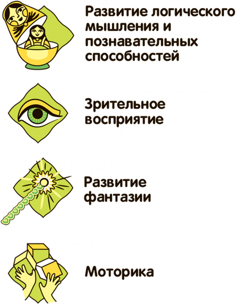 Набор для опытов «Модель глаза» | Японские опыты Науки с Буки | Bondibon | Фото 9