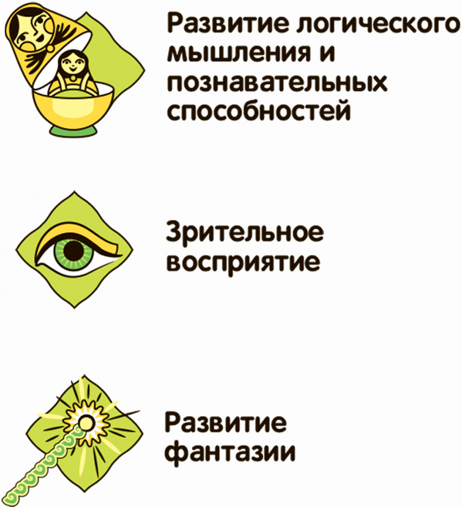 Набор для опытов «Дуоскоп» | Науки с Буки. Французские опыты | Bondibon | Фото 10