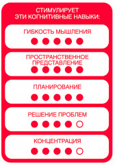 Игра настольная «Драконы.Инферно» - Фото 15