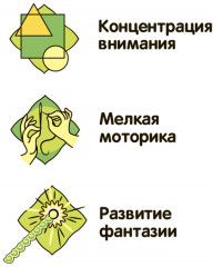 Набор для раскопок «Насекомые» - Фото 6