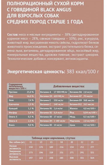 Корм для взрослых собак с говядиной