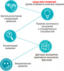 Игра настольная «Цветовой код. В поисках жар-птицы» - Фото 13