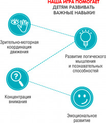 Игра настольная «Палаточный городок. Загадки местности» - Фото 9