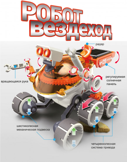 Набор для опытов «Робот-вездеход»