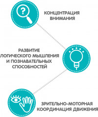 Игра логическая «Сочетай фигуры» - Фото 8