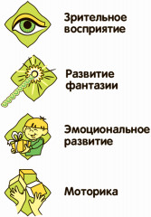 Проектор для рисования обучающий 3в1 - Фото 7