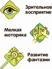 Набор для создания украшений «Украшения из медиаторов» - Фото 7