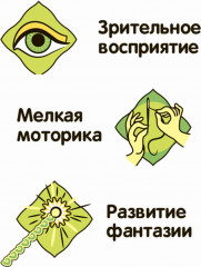 Набор для создания браслетов - Фото 7