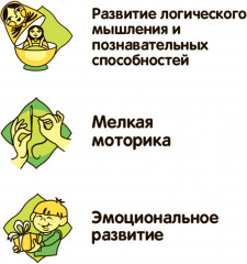 Набор для творчества «Белка» - Фото 7