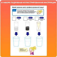 Набор для опытов «Фильтрование» - Фото 4