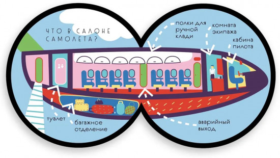Книжка-игрушка «Самолет»