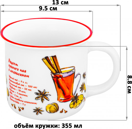 Набор кружек «Рецепты напитков»