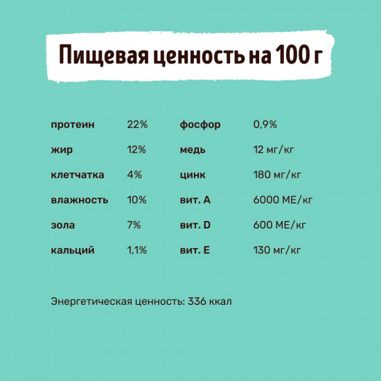Корм для собак с ягнёнком, лососем, индейкой