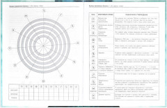 Ежедневник недатированный астрологический «Знаки зодиака» - Фото 7