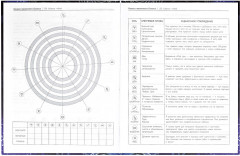 Ежедневник недатированный астрологический «Небесная механика» - Фото 7