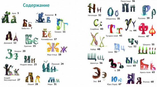Чудо-юдо азбука