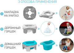 Горшок детский дорожный «Handy Potty» - Фото 1