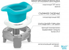 Горшок детский дорожный «Handy Potty» - Фото 5