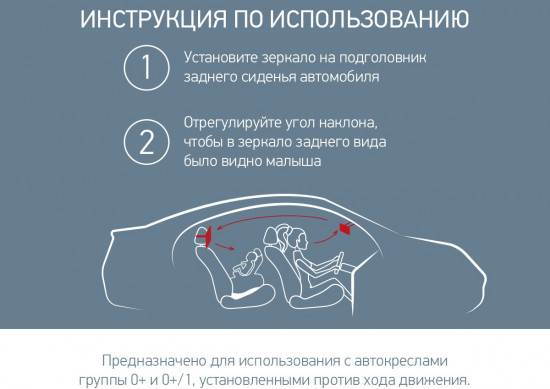 Зеркало для наблюдения за ребенком