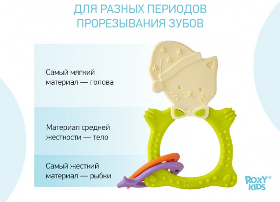 Прорезыватель «Meow teether»