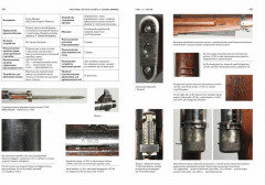Иностранные пистолеты-пулемёты в собрании военно-исторического музея артиллерии, инженерных войск и войск связи - Фото 3