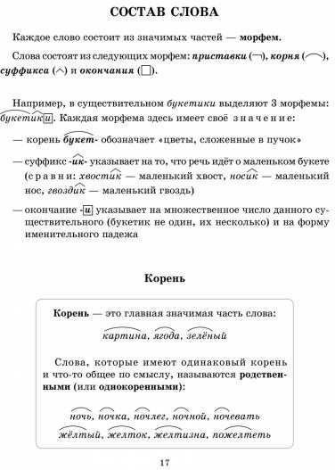 Большой справочник школьника. 1-4 классы