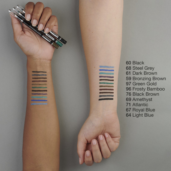 Карандаш для век «Perfect Contour Kajal»
