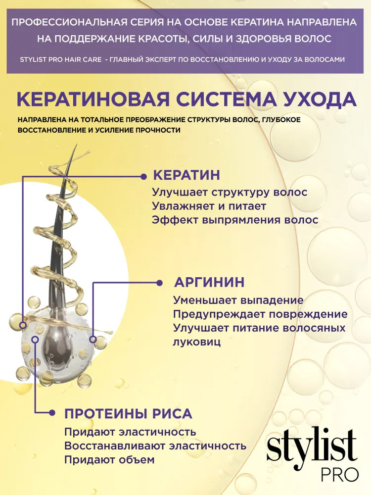 Спрей-кондиционер для волос с кератином «8 в 1» | Stylist Color Pro | Фото 5