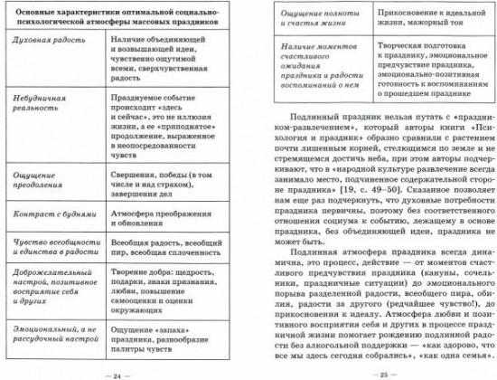 Краткий курс истории и теории праздничной культуры