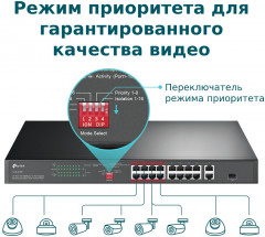 Коммутатор TL-SL1218P - Фото 4