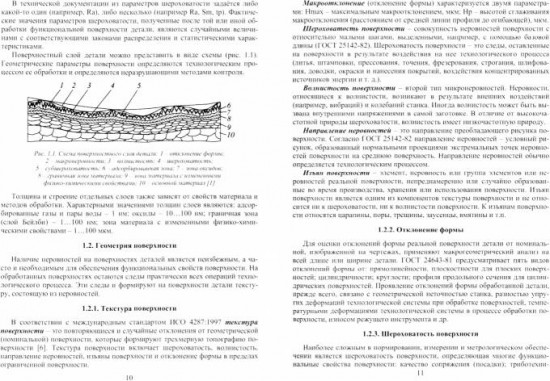 Основы инженерии поверхностей трения