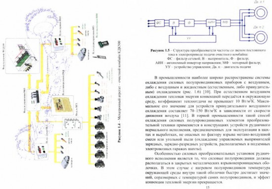 Силовые полупроводниковые и компоненты