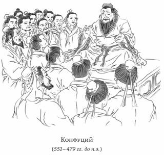 Конфуций. История жизни