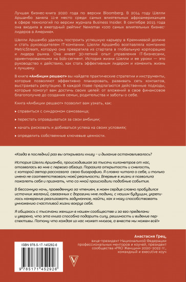 Амбиции решают