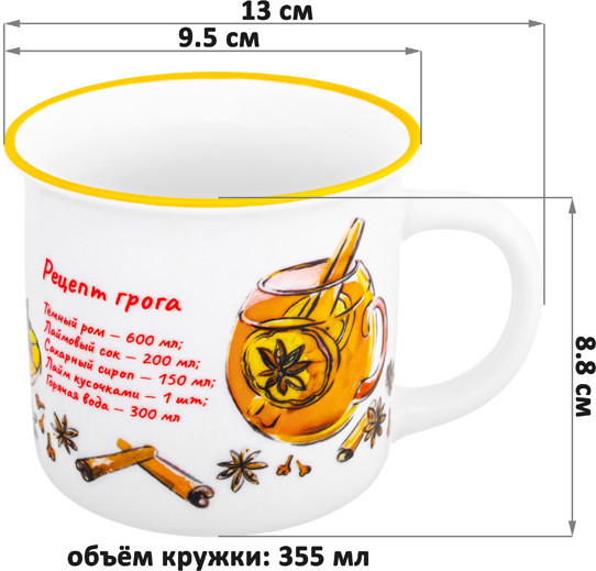 Набор кружек «Рецепты напитков»
