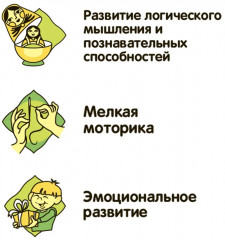 Набор для шитья «Шить просто. Игрушка-подушка панда» - Фото 7