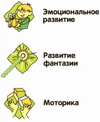 Набор для творчества «Самая компактная ёлка из фетра» - Фото 8