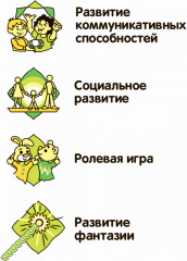 Набор игровой «Рации» - Фото 8