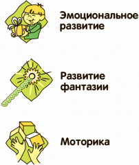 Набор для творчества «Ёлочка нарядная» - Фото 6