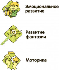 Набор для творчества «Ёлочные украшения» - Фото 6