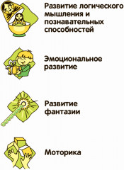 Набор для творчества «Матрёшка» - Фото 10