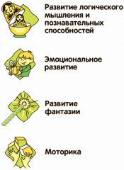 Набор для творчества «Ёлочные украшения из фетра. Ёжик» - Фото 7