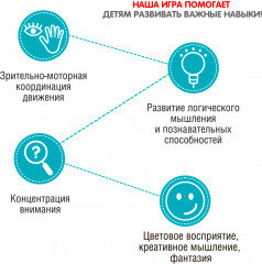 Игра логическая «Безумные пингвины. Тоннельная гонка» - Фото 16