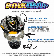 Волчок «Ахиллес» - Фото 11