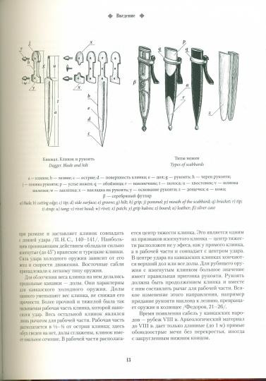 Оружие народов Кавказа