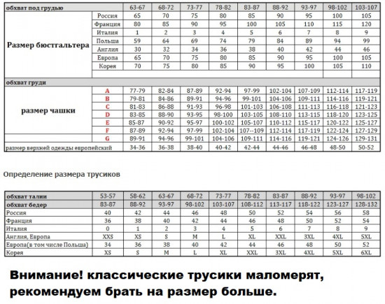 Трусы-слип женские