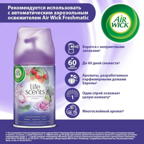Баллон сменный к автоматическому распылителю