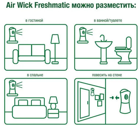 Баллон сменный к автоматическому распылителю