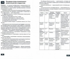 Педагогика и психология - Фото 1